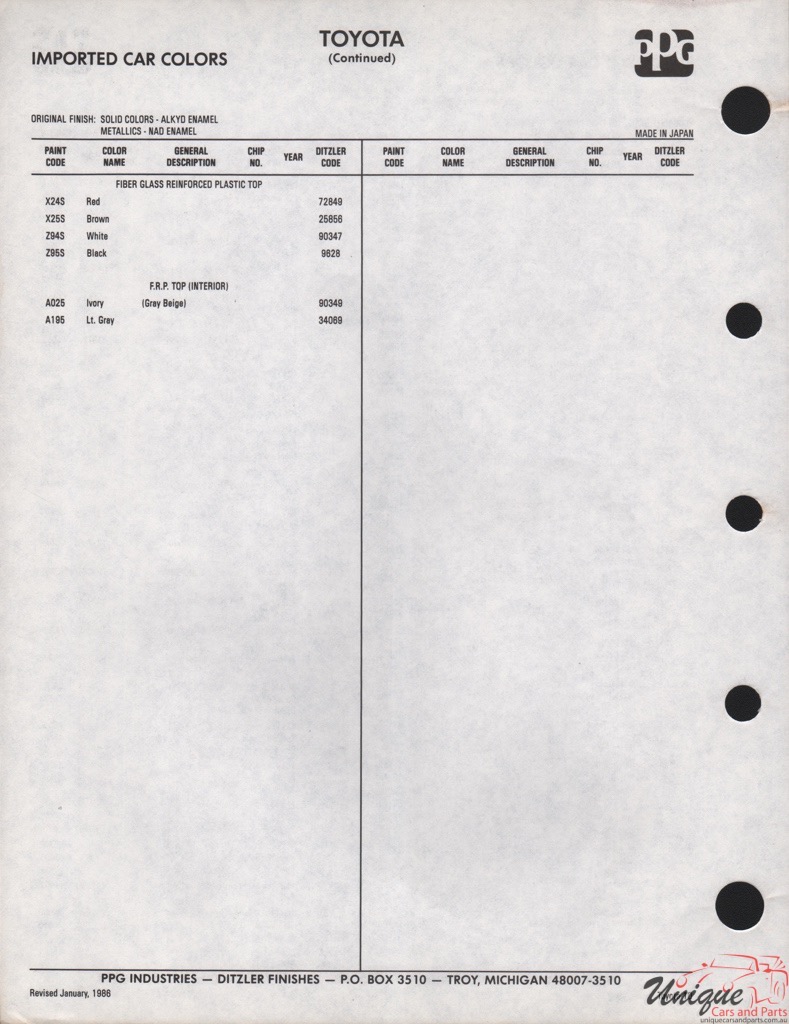 1986 Toyota Paint Charts PPG 6